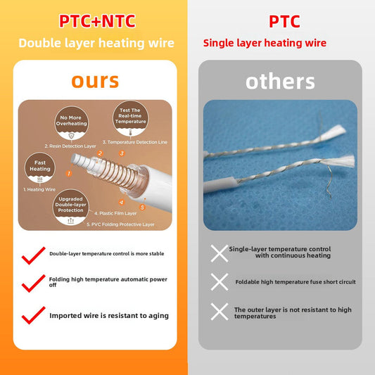 Luxury Electric Heated Throw Blanket - Soft Velvet with Timer inbine